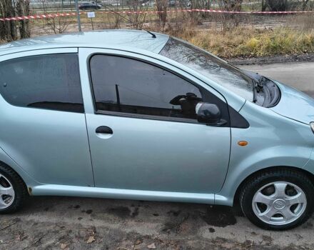 Синий БИД Ф0, объемом двигателя 1 л и пробегом 129 тыс. км за 3000 $, фото 20 на Automoto.ua