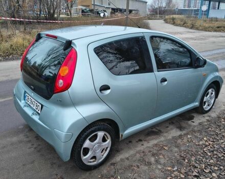 Синий БИД Ф0, объемом двигателя 1 л и пробегом 129 тыс. км за 3000 $, фото 19 на Automoto.ua