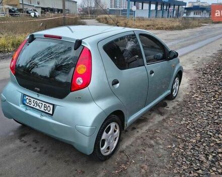 Синий БИД Ф0, объемом двигателя 1 л и пробегом 129 тыс. км за 3000 $, фото 17 на Automoto.ua