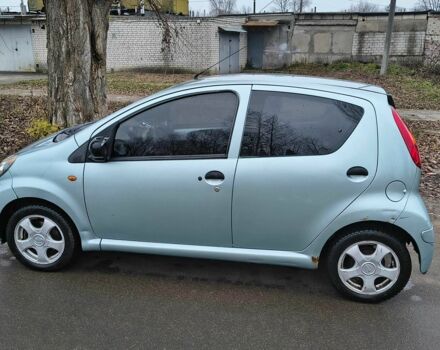 Синий БИД Ф0, объемом двигателя 1 л и пробегом 129 тыс. км за 3000 $, фото 14 на Automoto.ua