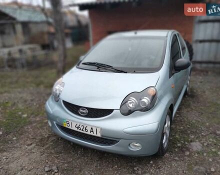 Синий БИД Ф0, объемом двигателя 1 л и пробегом 103 тыс. км за 3700 $, фото 1 на Automoto.ua