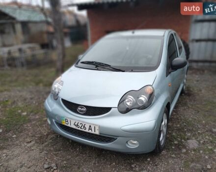 Синий БИД Ф0, объемом двигателя 1 л и пробегом 103 тыс. км за 3400 $, фото 1 на Automoto.ua