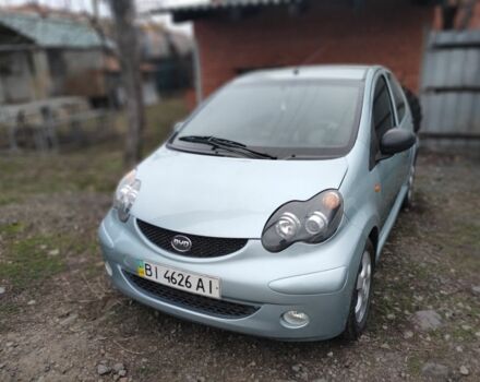 Синий БИД Ф0, объемом двигателя 1 л и пробегом 103 тыс. км за 3412 $, фото 1 на Automoto.ua