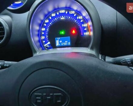 Синій БІД Ф0, об'ємом двигуна 1 л та пробігом 129 тис. км за 3000 $, фото 1 на Automoto.ua