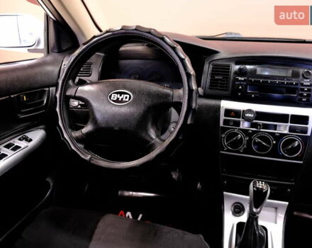 БІД F3 2013 у Одесі на Automoto.ua Білий БІД F3, об'ємом двигуна 1.49 л та пробігом 151 тис. км за 2900 $, фото 38 на Automoto.ua