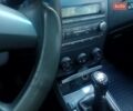 Білий БІД F3, об'ємом двигуна 1.49 л та пробігом 209 тис. км за 2800 $, фото 8 на Automoto.ua