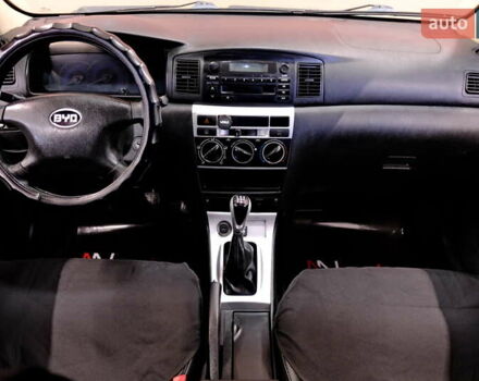 БІД F3 2013 у Одесі на Automoto.ua Білий БІД F3, об'ємом двигуна 1.49 л та пробігом 151 тис. км за 2900 $, фото 37 на Automoto.ua