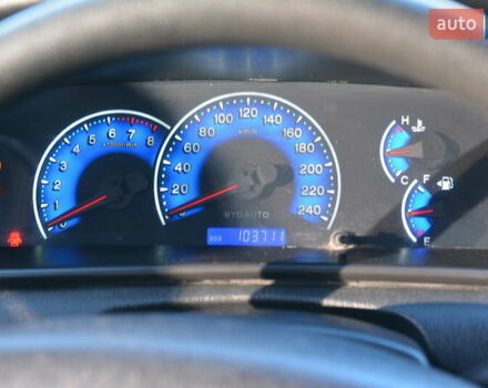 Белый БИД Ф3, объемом двигателя 1.5 л и пробегом 103 тыс. км за 4350 $, фото 7 на Automoto.ua