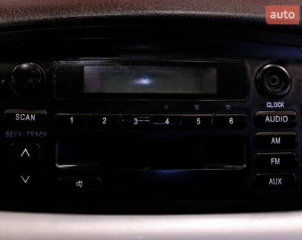 БІД F3 2013 у Одесі на Automoto.ua Білий БІД F3, об'ємом двигуна 1.49 л та пробігом 151 тис. км за 2900 $, фото 19 на Automoto.ua