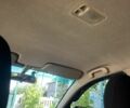 Черный БИД Ф3, объемом двигателя 1.5 л и пробегом 42 тыс. км за 5200 $, фото 15 на Automoto.ua