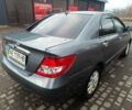 Серый БИД Ф3, объемом двигателя 0 л и пробегом 180 тыс. км за 2500 $, фото 6 на Automoto.ua