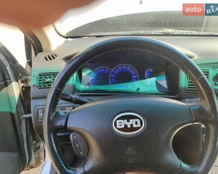 Сірий БІД F3, об'ємом двигуна 1.49 л та пробігом 188 тис. км за 2200 $, фото 17 на Automoto.ua