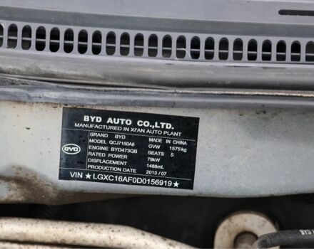 Сірий БІД F3, об'ємом двигуна 1.5 л та пробігом 143 тис. км за 2500 $, фото 11 на Automoto.ua