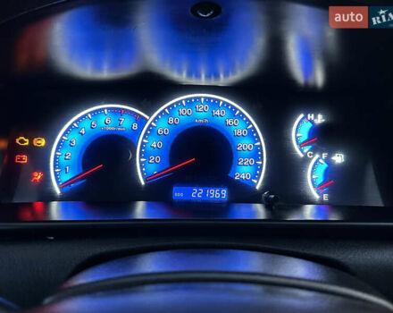 БІД F3 2013 у Сумах на Automoto.ua Сірий БІД F3, об'ємом двигуна 1.49 л та пробігом 221 тис. км за 3600 $, фото 18 на Automoto.ua