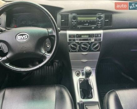 Серый БИД Ф3, объемом двигателя 1.49 л и пробегом 90 тыс. км за 3700 $, фото 17 на Automoto.ua