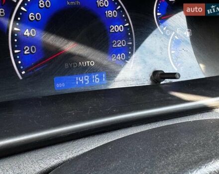 Сірий БІД F3, об'ємом двигуна 1.5 л та пробігом 149 тис. км за 3340 $, фото 15 на Automoto.ua