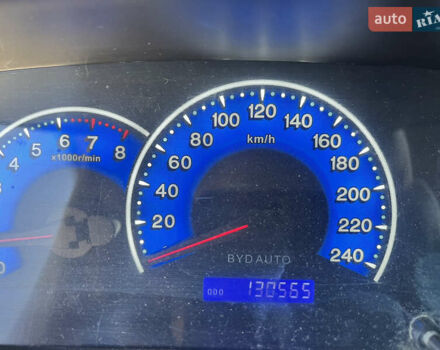 Сірий БІД F3, об'ємом двигуна 1.5 л та пробігом 130 тис. км за 3000 $, фото 8 на Automoto.ua