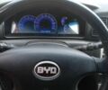 Сірий БІД F3, об'ємом двигуна 1.5 л та пробігом 200 тис. км за 2602 $, фото 5 на Automoto.ua