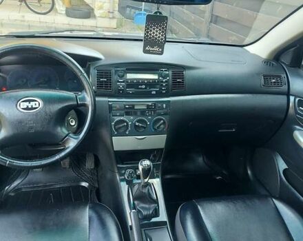 Серый БИД Ф3, объемом двигателя 1.49 л и пробегом 183 тыс. км за 2415 $, фото 8 на Automoto.ua