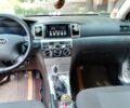 Серый БИД Ф3, объемом двигателя 1.5 л и пробегом 18 тыс. км за 5550 $, фото 9 на Automoto.ua