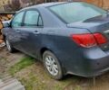 Сірий БІД F3, об'ємом двигуна 1.5 л та пробігом 71 тис. км за 400 $, фото 3 на Automoto.ua