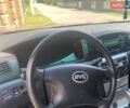 Белый БИД Ф3Р, объемом двигателя 1.5 л и пробегом 122 тыс. км за 4300 $, фото 10 на Automoto.ua