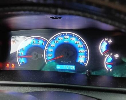 Червоний БІД Ф3Р, об'ємом двигуна 1.49 л та пробігом 113 тис. км за 3900 $, фото 1 на Automoto.ua