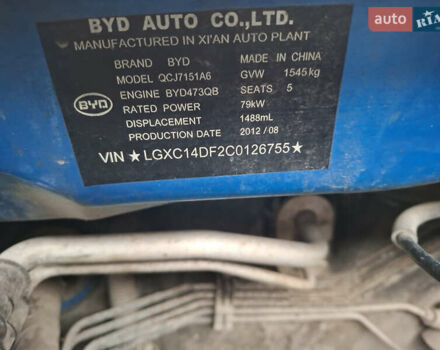 Синий БИД Ф3Р, объемом двигателя 1.49 л и пробегом 124 тыс. км за 2500 $, фото 4 на Automoto.ua