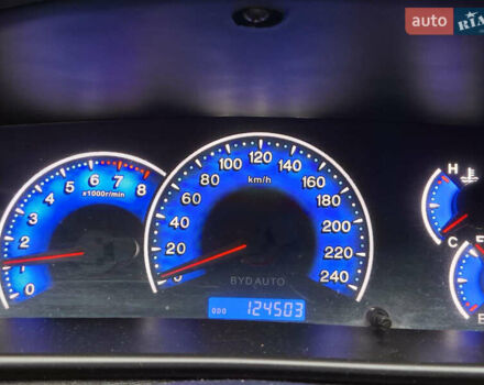 Синий БИД Ф3Р, объемом двигателя 1.49 л и пробегом 124 тыс. км за 2500 $, фото 5 на Automoto.ua