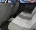 Синий БИД Флаер, объемом двигателя 0.8 л и пробегом 82 тыс. км за 1999 $, фото 6 на Automoto.ua
