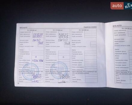 Серый БИД С6, объемом двигателя 1.99 л и пробегом 72 тыс. км за 7200 $, фото 21 на Automoto.ua
