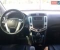 Сірий БІД С6, об'ємом двигуна 1.99 л та пробігом 72 тис. км за 6999 $, фото 11 на Automoto.ua