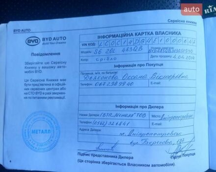 Серый БИД С6, объемом двигателя 1.99 л и пробегом 72 тыс. км за 7200 $, фото 20 на Automoto.ua