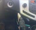 Сірий БІД С6, об'ємом двигуна 1.99 л та пробігом 72 тис. км за 6999 $, фото 13 на Automoto.ua