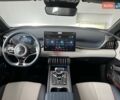 Синий БИД Atto 3, объемом двигателя 0 л и пробегом 1 тыс. км за 22900 $, фото 11 на Automoto.ua