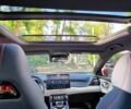 Синий БИД Atto 3, объемом двигателя 0 л и пробегом 1 тыс. км за 22999 $, фото 15 на Automoto.ua