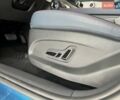 Синий БИД Atto 3, объемом двигателя 0 л и пробегом 1 тыс. км за 22900 $, фото 29 на Automoto.ua