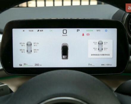 БИД Dolphin 2025 года купить новое авто БИД Dolphin 2025 года от официального дилера Автосалон ECODRIVE AUTO Київ БИД фото