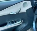 Серый БИД Dolphin, объемом двигателя 1 л и пробегом 11 тыс. км за 19790 $, фото 22 на Automoto.ua