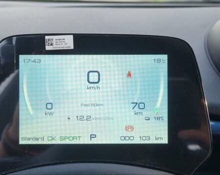 БИД Dolphin 2022 в Запорожье на Automoto.ua Синий БИД Dolphin, объемом двигателя 0 л и пробегом 1 тыс. км за 21000 $, фото 2 на Automoto.ua