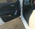 Білий БІД e2, об'ємом двигуна 0 л та пробігом 15 тис. км за 15747 $, фото 21 на Automoto.ua
