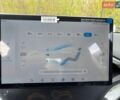 Білий БІД e2, об'ємом двигуна 0 л та пробігом 1 тис. км за 18490 $, фото 16 на Automoto.ua