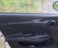 Белый БИД e2, объемом двигателя 0 л и пробегом 16 тыс. км за 18299 $, фото 28 на Automoto.ua