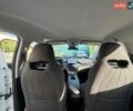 Белый БИД e2, объемом двигателя 0 л и пробегом 1 тыс. км за 17890 $, фото 20 на Automoto.ua