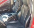Красный БИД e2, объемом двигателя 0 л и пробегом 24 тыс. км за 7900 $, фото 4 на Automoto.ua
