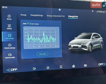 Серый БИД e2, объемом двигателя 0 л и пробегом 30 тыс. км за 17000 $, фото 17 на Automoto.ua