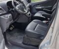 БИД ETP3, объемом двигателя 0 л и пробегом 8 тыс. км за 18900 $, фото 10 на Automoto.ua