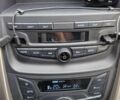 БИД ETP3, объемом двигателя 0 л и пробегом 8 тыс. км за 18900 $, фото 14 на Automoto.ua