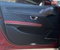Красный БИД Han, объемом двигателя 0 л и пробегом 21 тыс. км за 25500 $, фото 18 на Automoto.ua