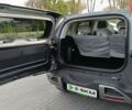 БИД Leopard 3 2025 года купить новое авто БИД Leopard 3 2025 года от официального дилера E-SKM Вінниця БИД фото